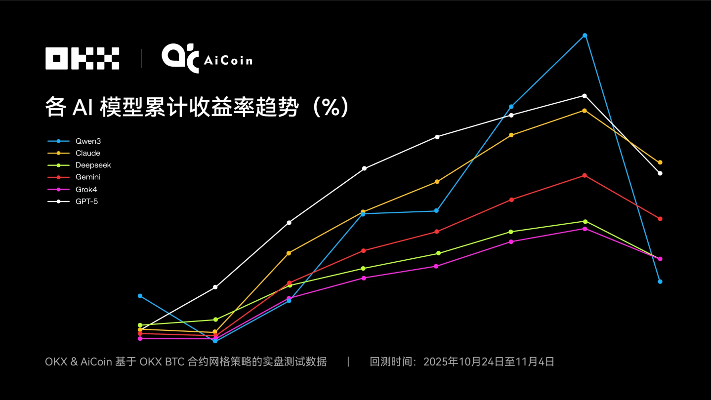 欧y平台界面展示二